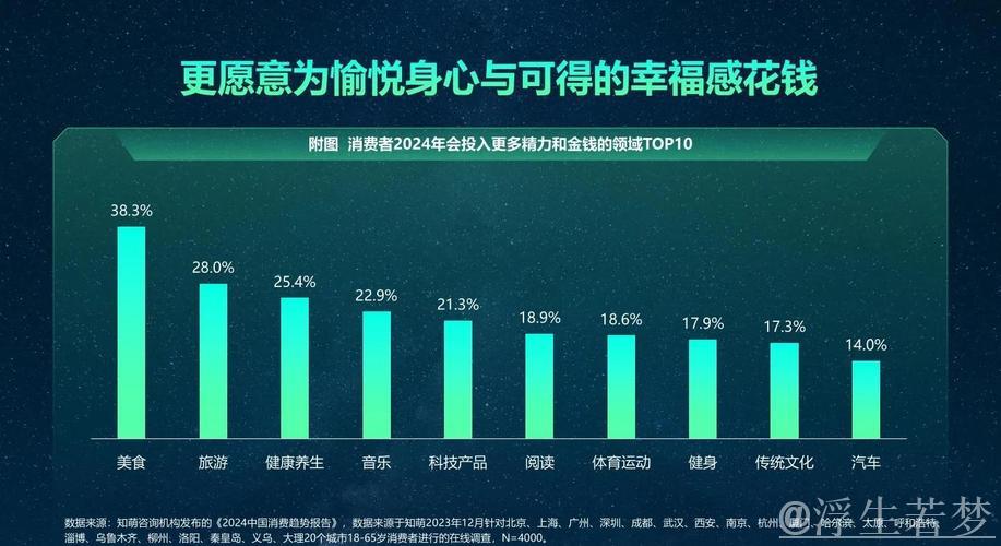 “中国市场活力尽显:从‘反向代购’看消费趋势” “中国市场活力尽显:从‘反向代购’看消费趋势”