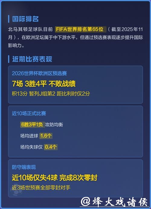 世界杯赛程预测：黑马球队是否崛起