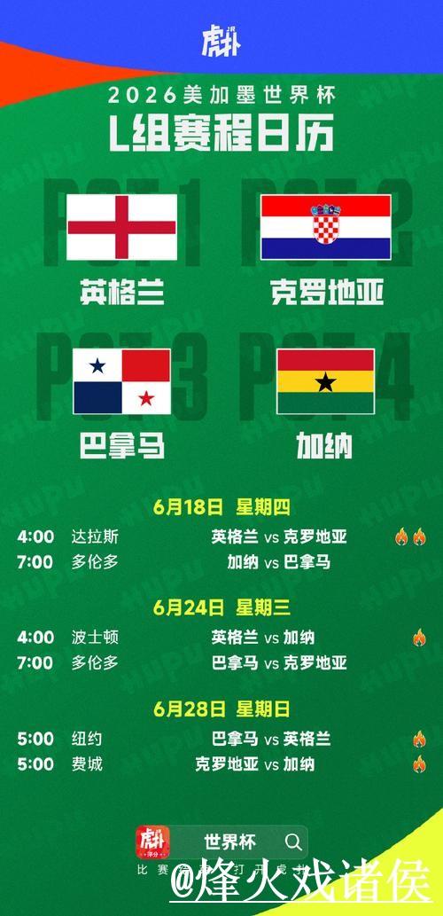2026世界杯赛程冠军预测整理,参考方法和比分方向说明 2026世界杯赛程冠军预测整理,参考方法和比分方向说明