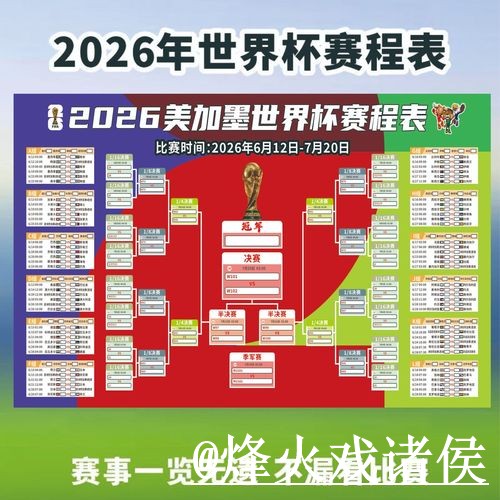 2026世界杯赛程冠军预测整理,参考方法和比分方向说明 2026世界杯赛程冠军预测整理,参考方法和比分方向说明
