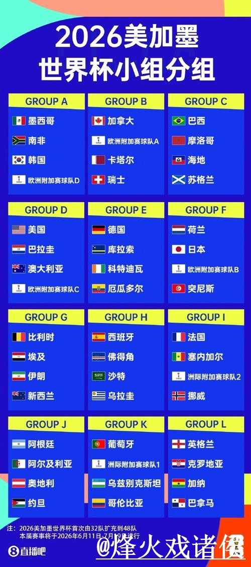 世界杯直播入口更新，入口地址和线路切换整理