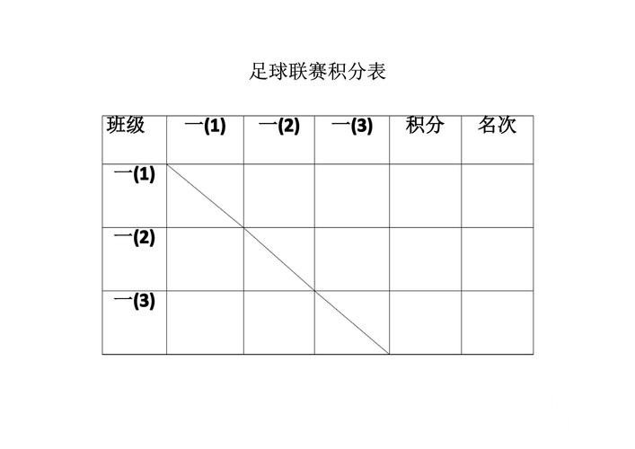 美加墨世界杯即时比分APP和网页版对比,结果查看参考 美加墨世界杯即时比分APP和网页版对比,结果查看参考